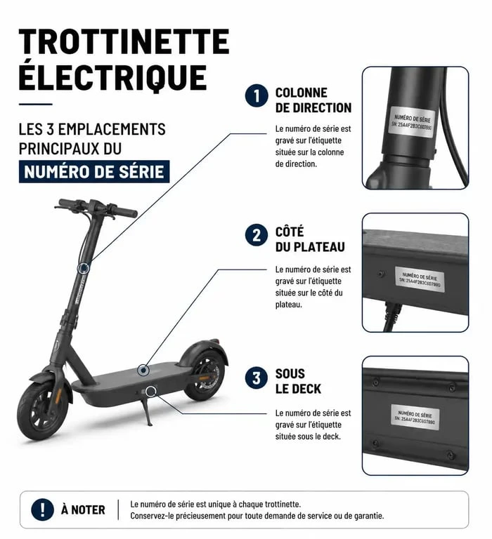 Infographie montrant les emplacements du numéro de série d'une trottinette électrique sur le cadre et le plateau pour faciliter son identification.